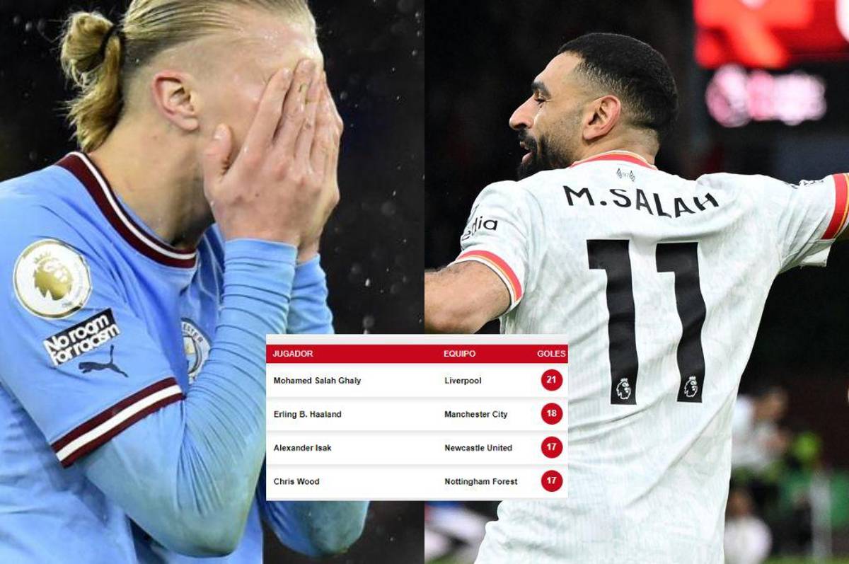 Salah rompe récord y hunde a Haaland: así marcha la tabla de máximos goleadores de la Premier League