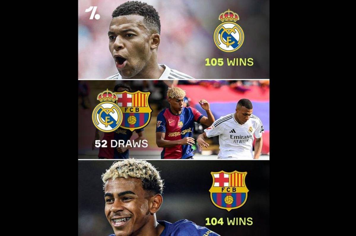 Vini le responde a Yamal, Barcelona estrena camiseta y el tifo que prepara el Bernabéu para recibir al Real Madrid en el Clásico