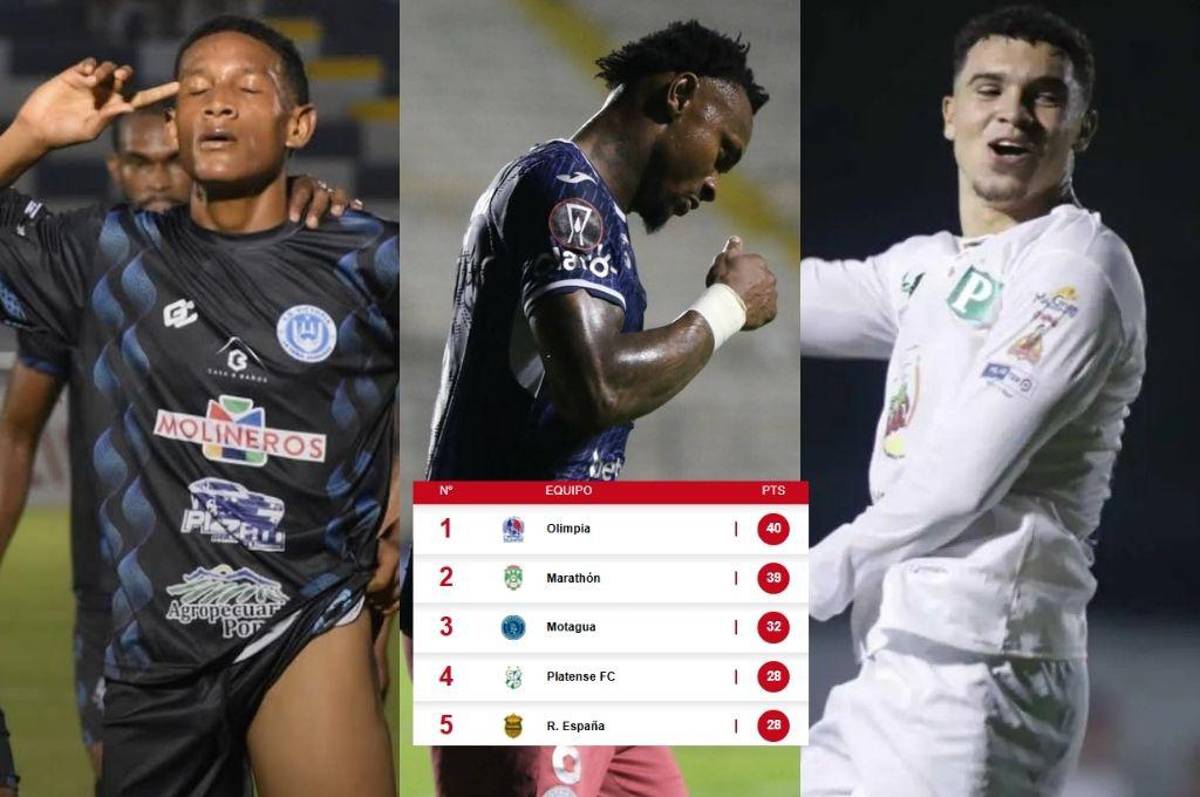 Platense roza la liguilla tras humillar al Motagua y Victoria sale del descenso: así va la tabla de posiciones de la Liga Nacional