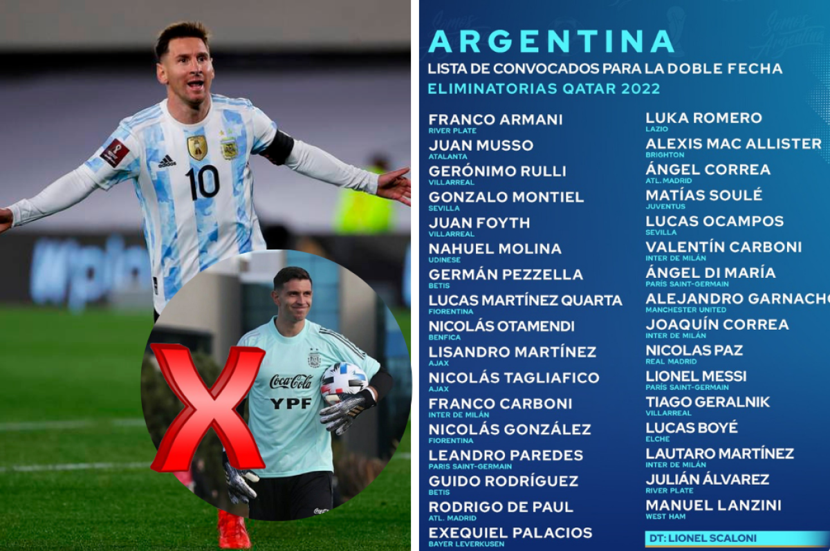 Siete novedades y regresa Messi: Así es la sorpresiva convocatoria de Argentina para el cierre de las eliminatorias