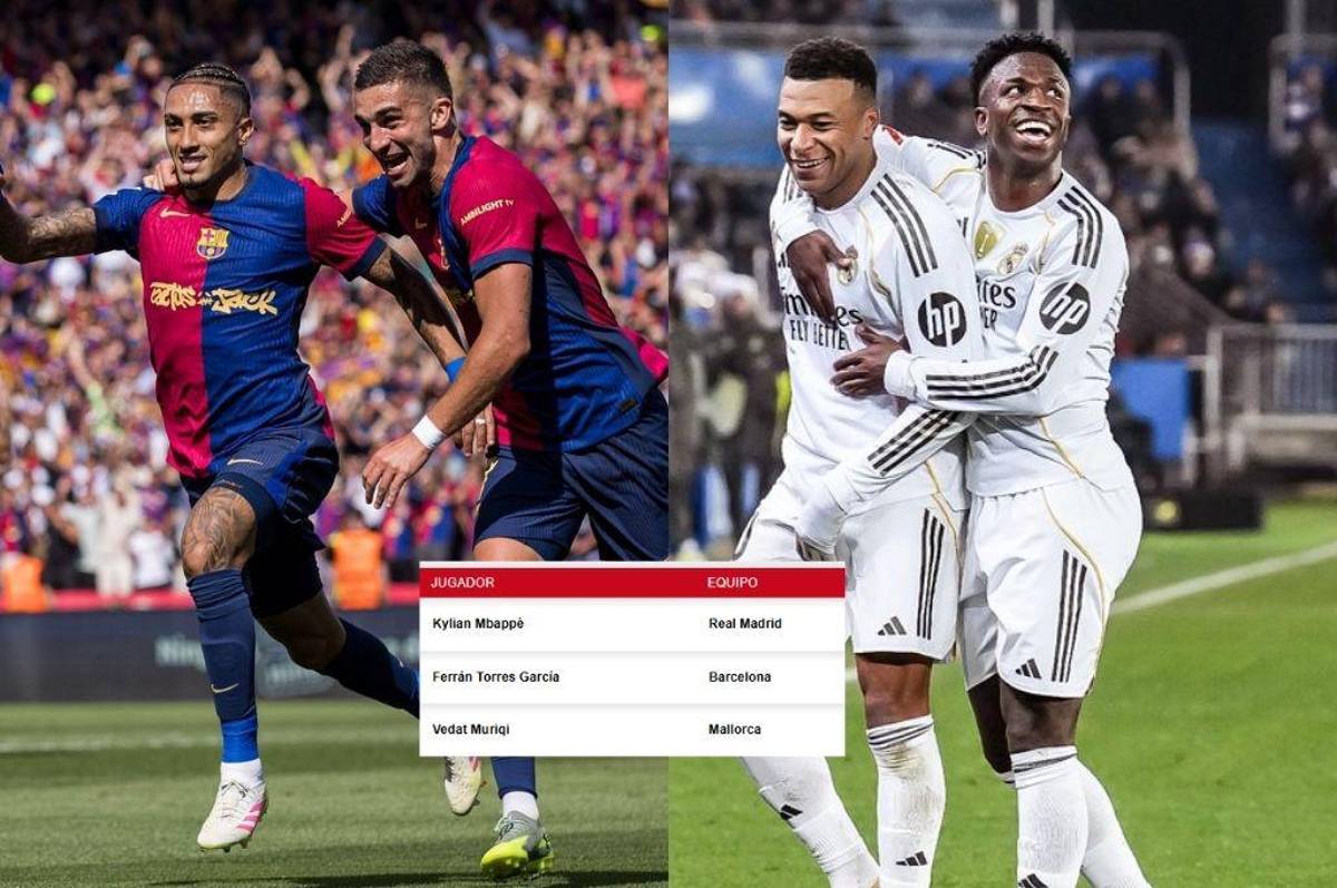 Pichichi LaLiga de España: Mbappé tiene de 'hijos' a todos los delanteros del Barcelona; esta es la ventaja que les lleva