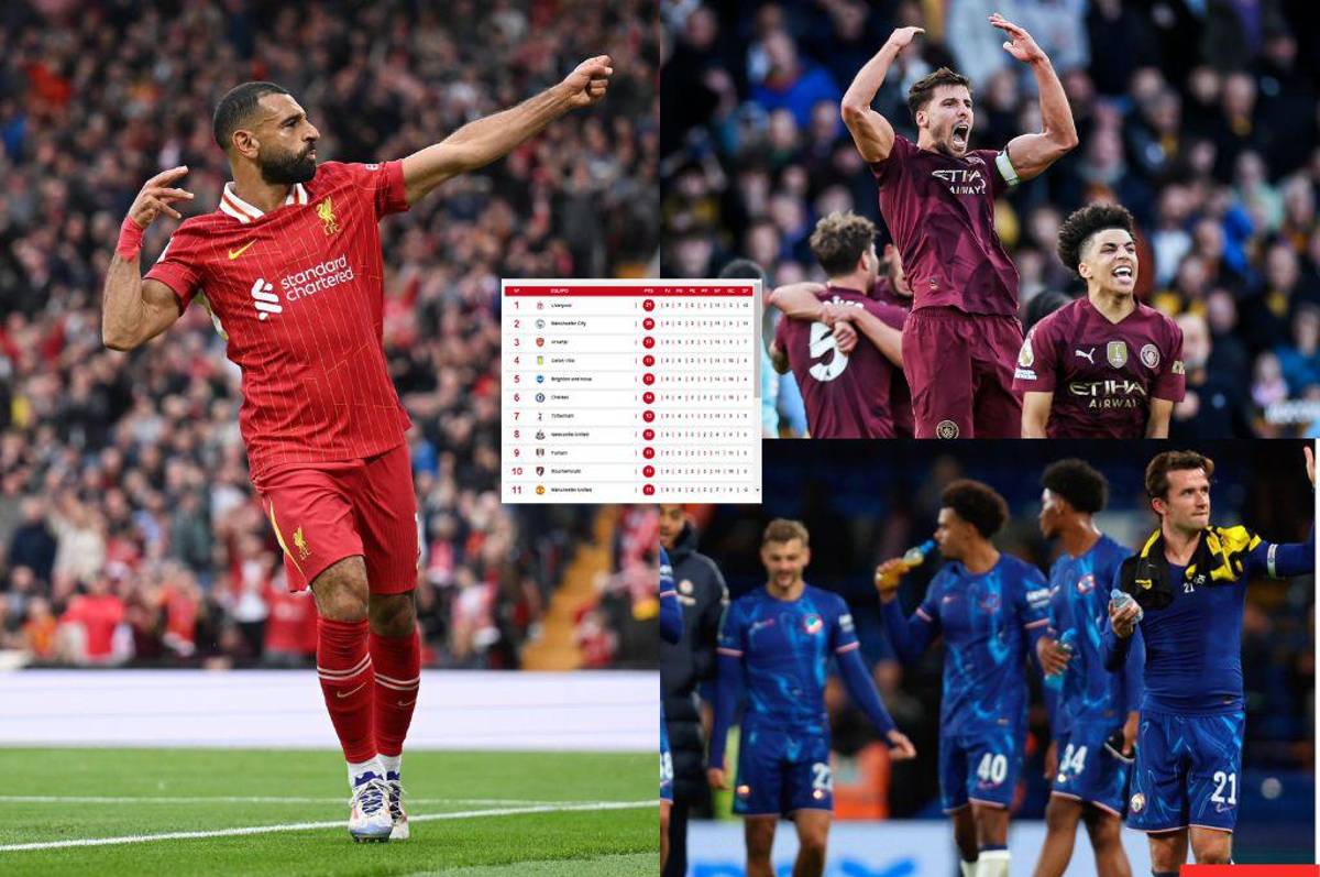 Liverpool pone en su lugar al City; Chelsea y Arsenal se caen: así está la tabla de posiciones de la Premier League