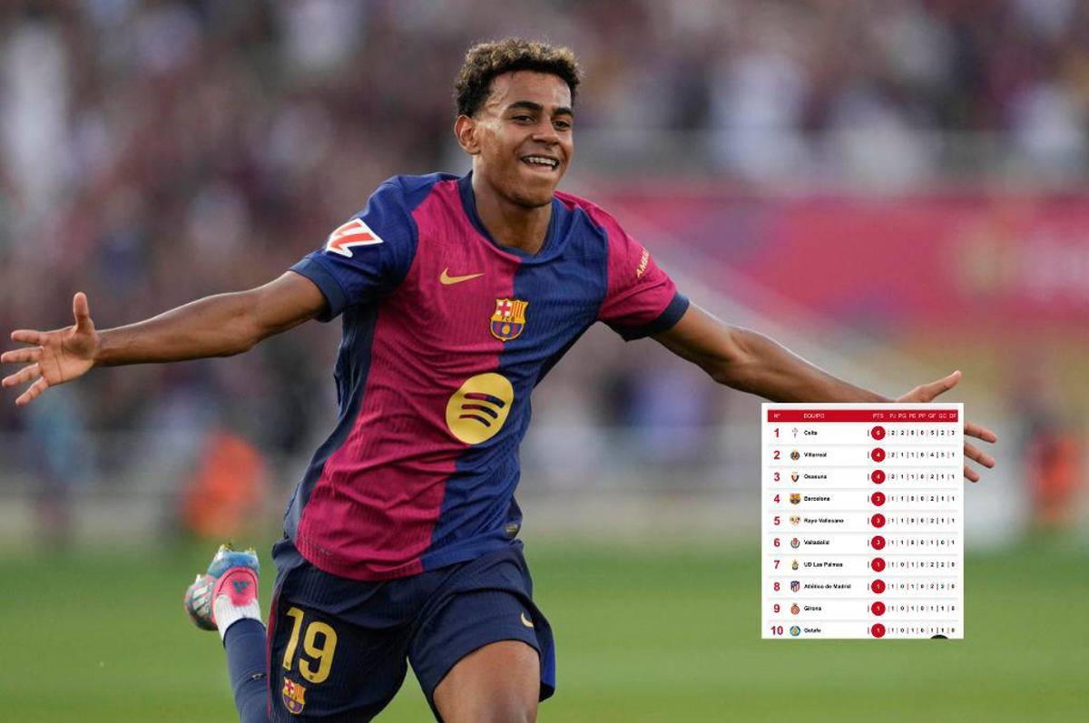 Barcelona sigue invicto, pero no es líder de España: Así queda la tabla de posiciones de LaLiga tras el triunfo azulgrana