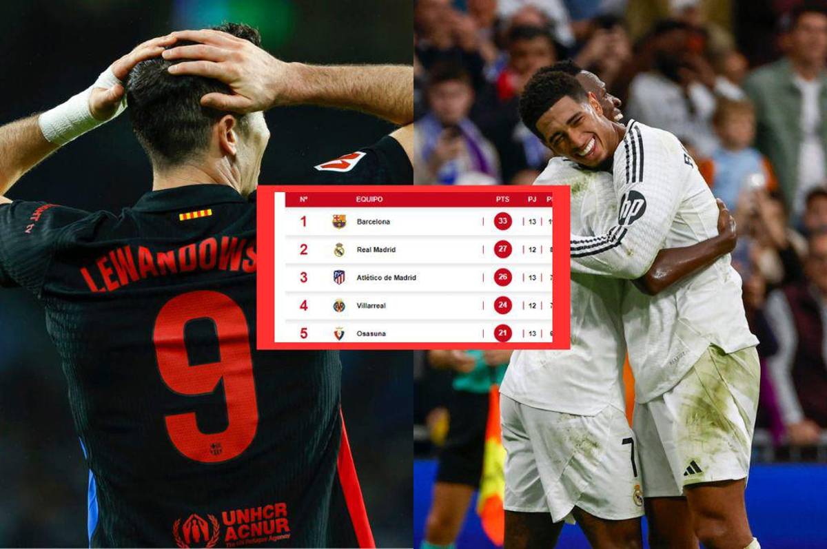 Barcelona se descuida y el Real Madrid acorta la ventaja: así queda la tabla de posiciones de la Liga de España tras 13 fechas
