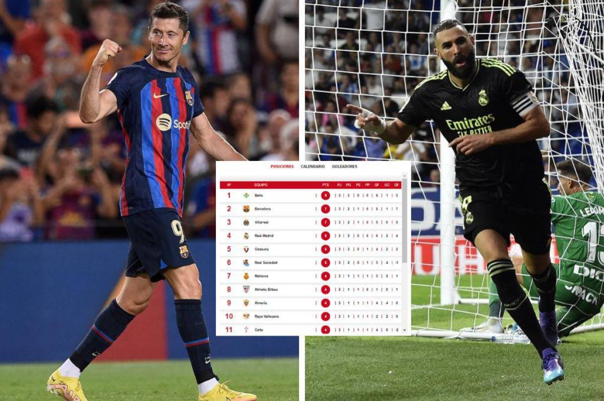 Benzema salva al Real Madrid en los últimos minutos y así marcha la tabla de posiciones en la Liga Española