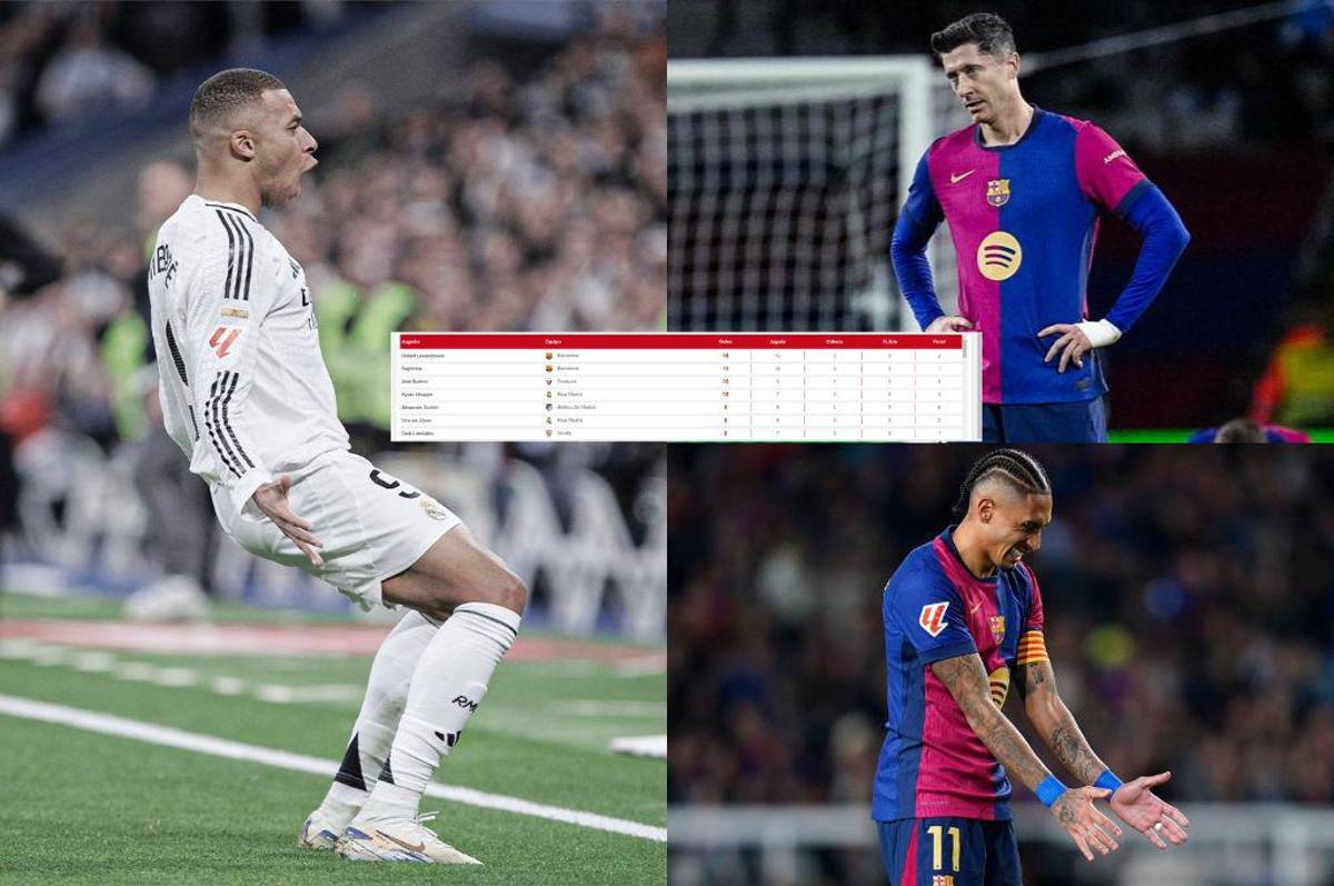 Pichichi Liga Española: Mbappé, en racha, pone a temblar a Lewandowski y Raphinha; así está la tabla de goleadores