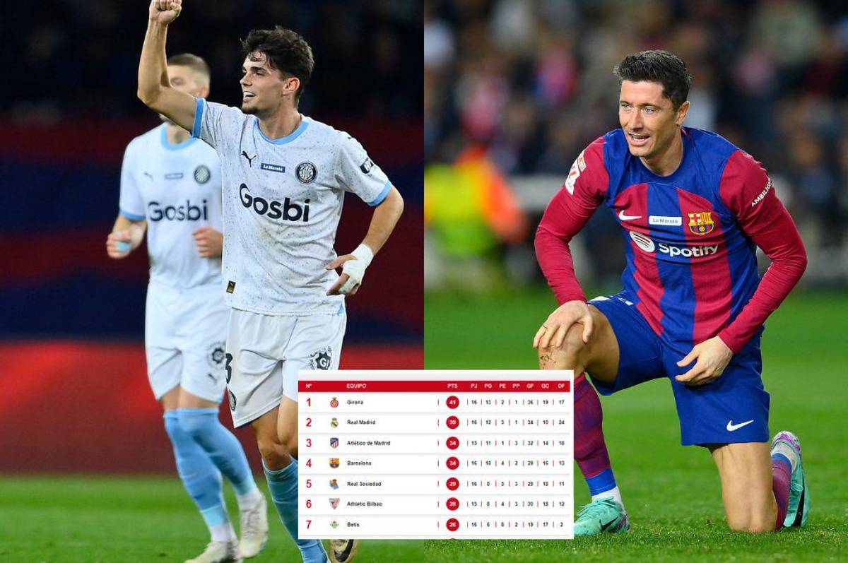 ¡Girona, el rey de España! Así marcha la tabla de posiciones de LaLiga: Real Madrid y Barcelona miran desde abajo
