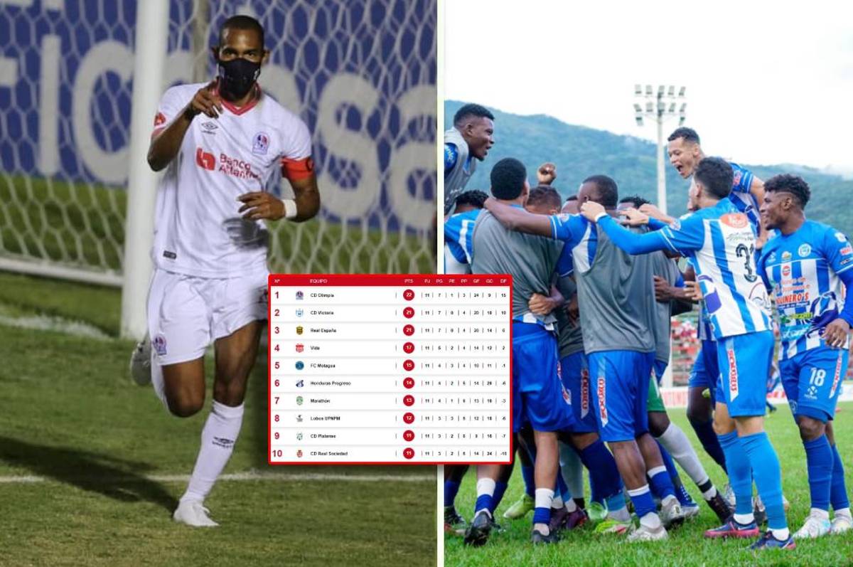 ¡Arde la cima! Olimpia y Victoria ganan y así dejan la tabla de posiciones en la Liga Nacional; ¿y el Real España?