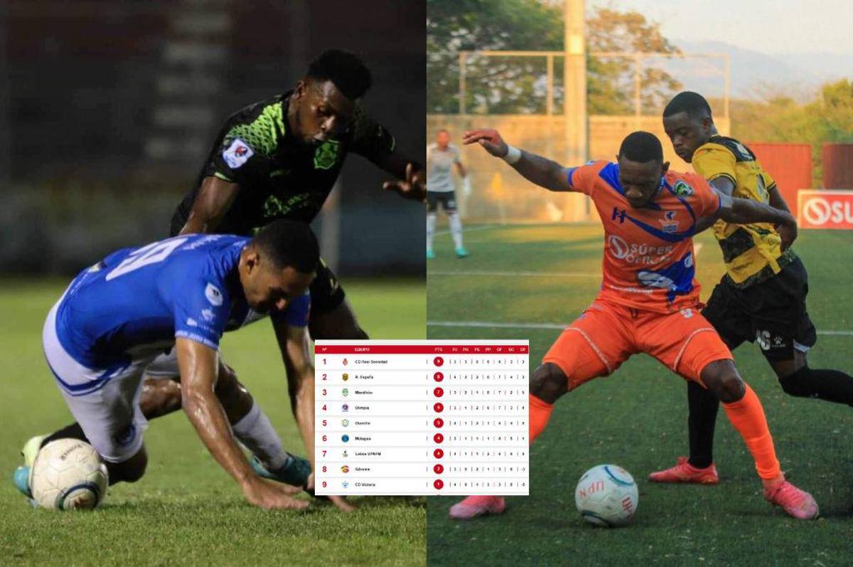 Tabla de posiciones de Honduras: Real España se frena, Lobos sale del descenso y Victoria se marcha al sótano