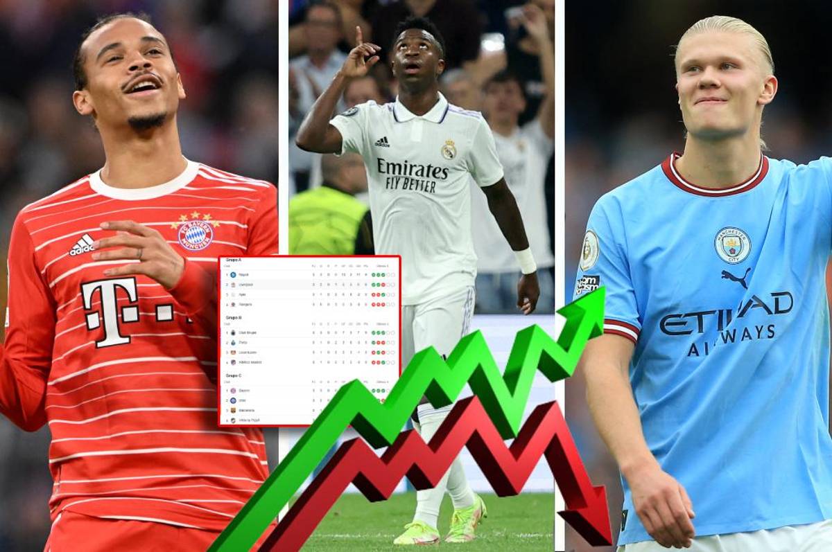 Champions League: los equipos que tienen en su bolsillo la clasificación a los octavos de final; ¿cuándo la sellarán?