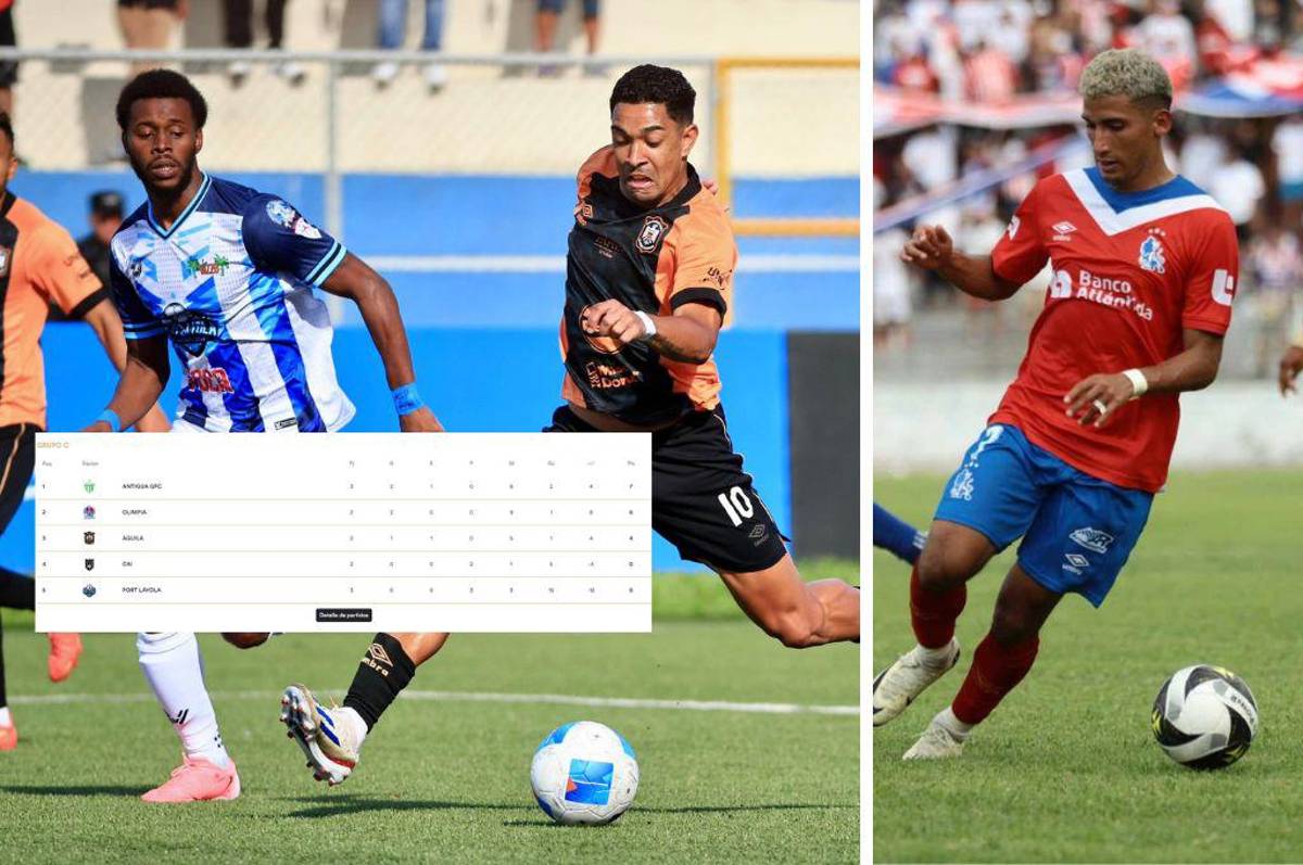 Copa Centroamericana de Concacaf: Goleada del Águila y presiona al Olimpia; así quedó la tabla de posiciones del grupo C