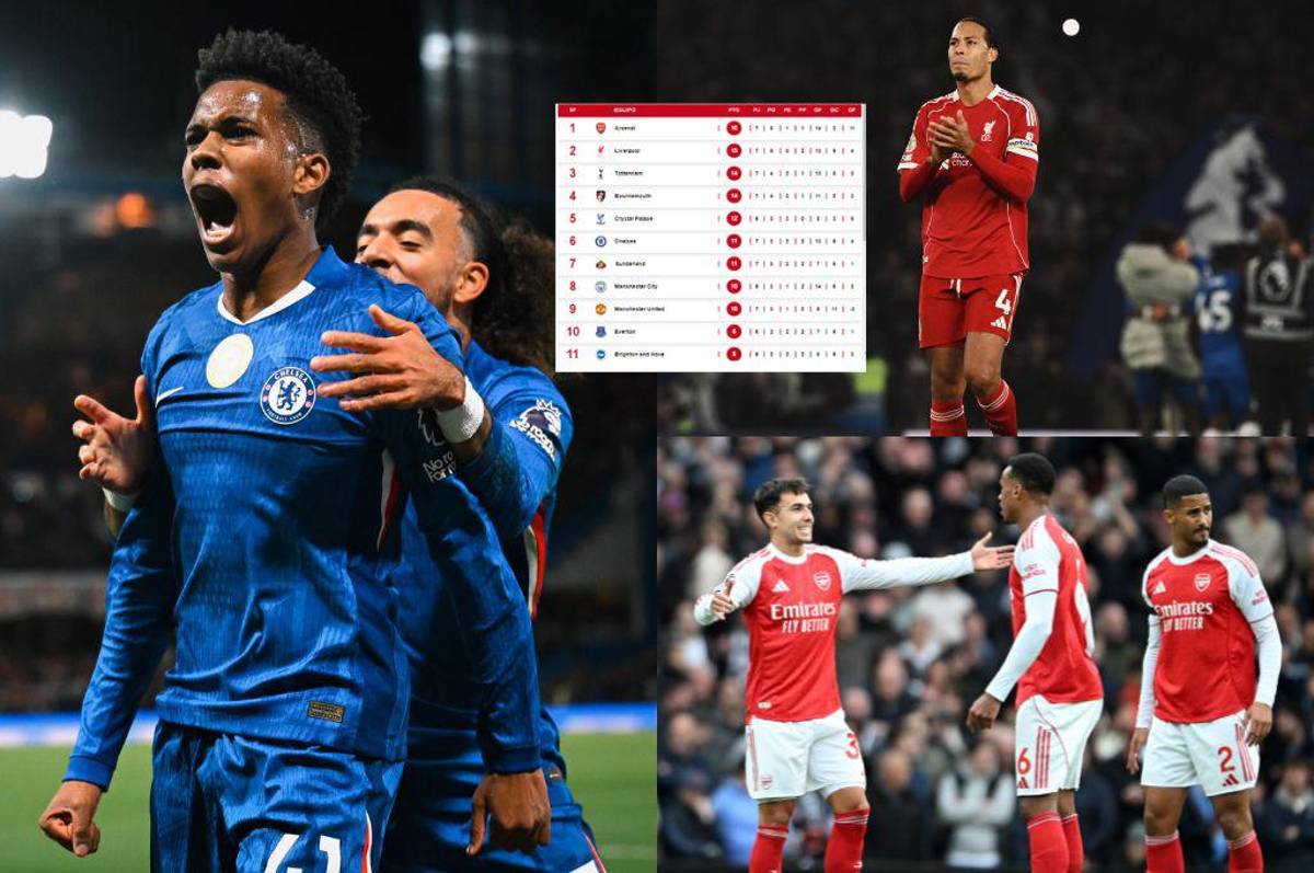 Chelsea da revés al Liverpool y este es el nuevo líder: así quedó la tabla de posiciones de la Premier League