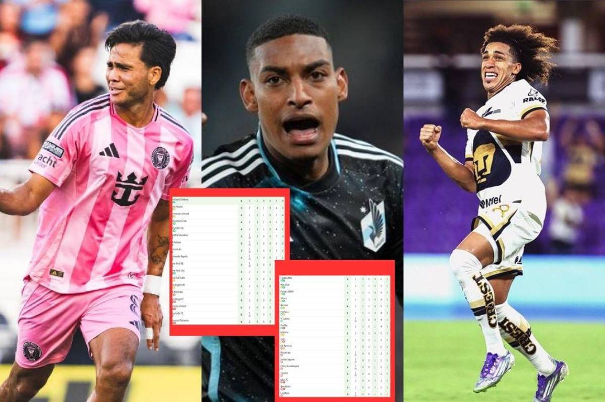 Tabla de posiciones de la Leagues Cup: Inter Miami puede quedar fuera, América corre riesgo; así van los grupos de la MLS y MX