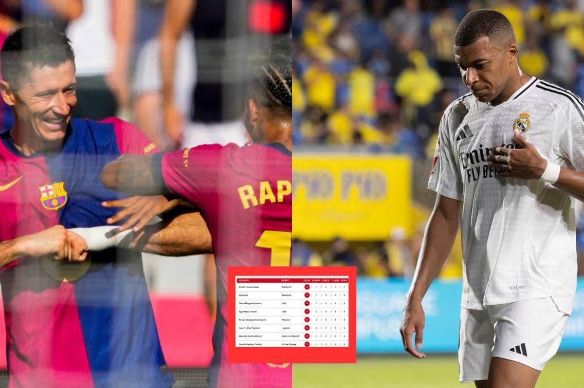 Dos del Barcelona y ninguno del Real Madrid en la cima: Así marcha la tabla del ‘Pichichi’ de LaLiga de España
