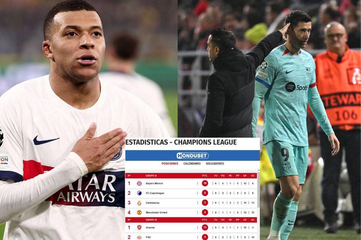 Tabla de posiciones en la Champions League: Así terminó el PSG de Mbappé en el grupo de la muerte y Barcelona perdió