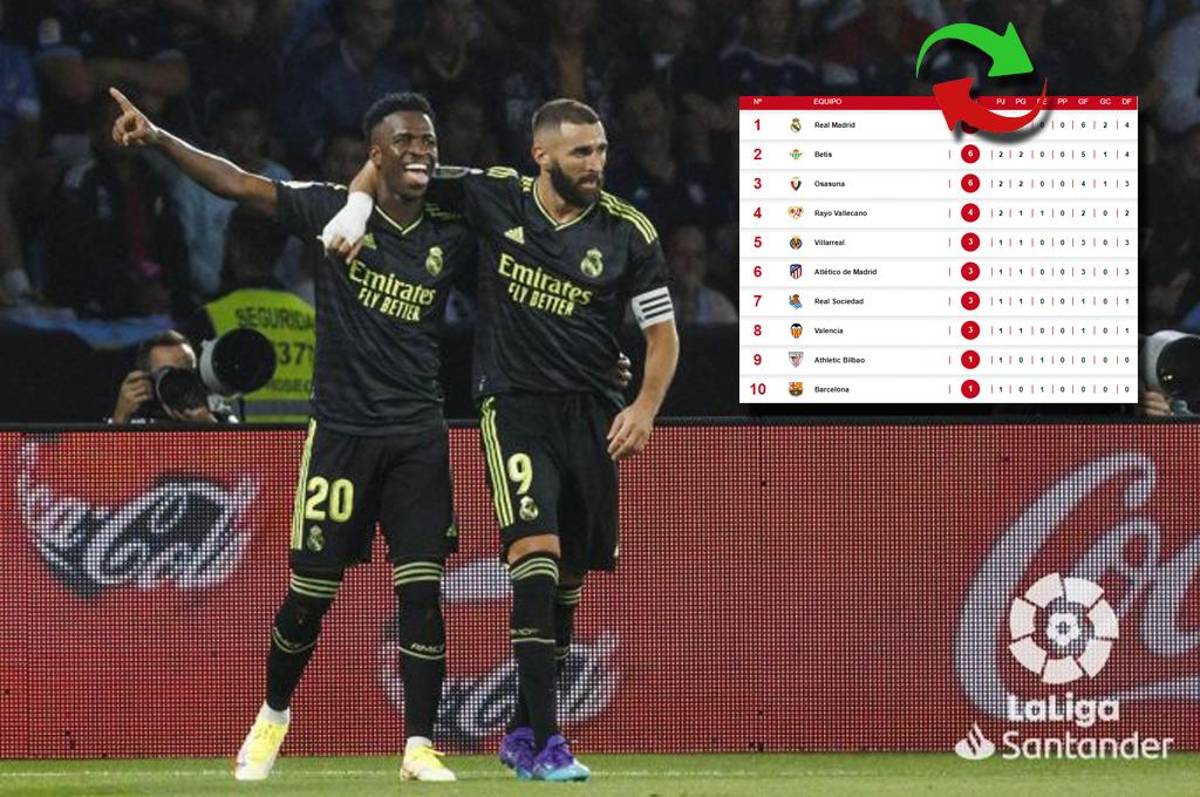 Real Madrid le pasa por encima al Celta y así marcha la tabla de posiciones de la liga española