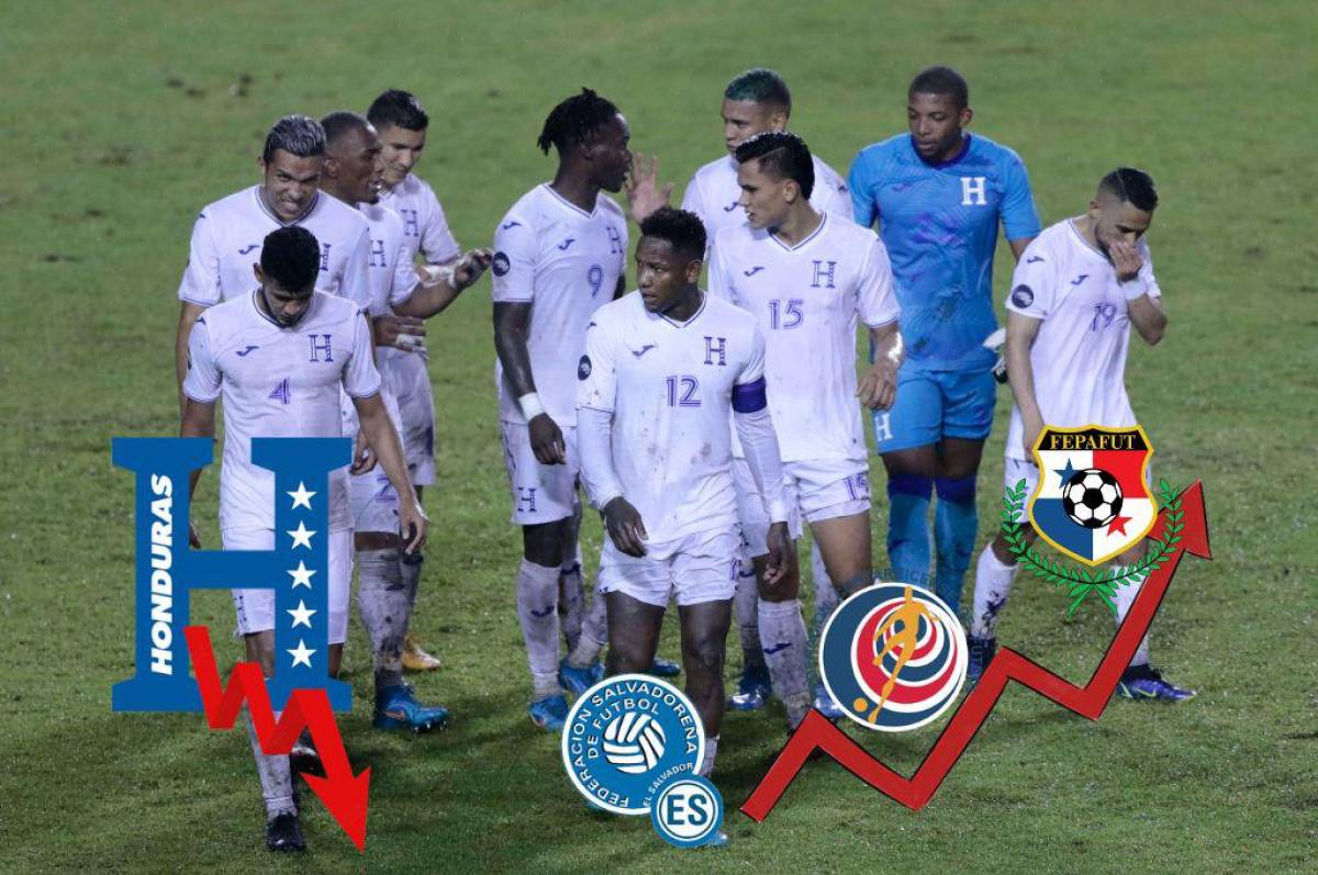 Honduras, sin rumbo claro de cara a la eliminatoria y estancada en comparación a otras selecciones de Concacaf