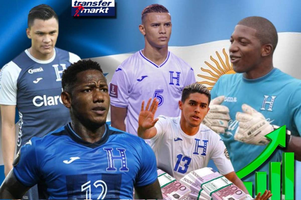 La lista de los 15 jugadores más caros de Honduras que se enfrentarán esta noche ante Argentina en Miami