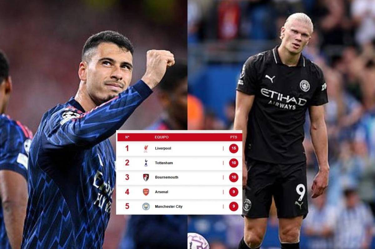 Nadie alcanza al Liverpool: así queda la tabla de posiciones de la Premier League tras el empate entre Arsenal y Manchester City