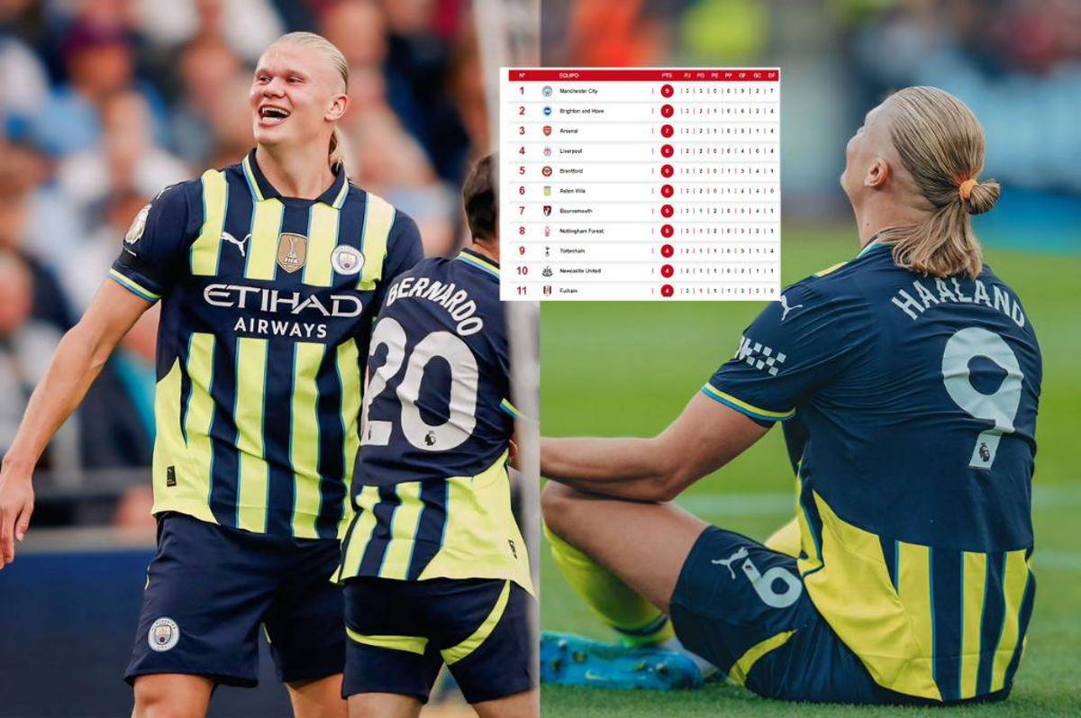 Arsenal quedó tercero y el City es líder tras triplete de Haaland: Así marcha la tabla de posiciones de la Premier League