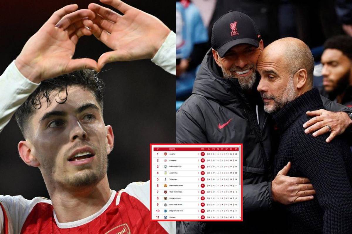 Arsenal asalta el liderato, Liverpool y el City obligados: Así quedó la tabla de posiciones de la Premier League