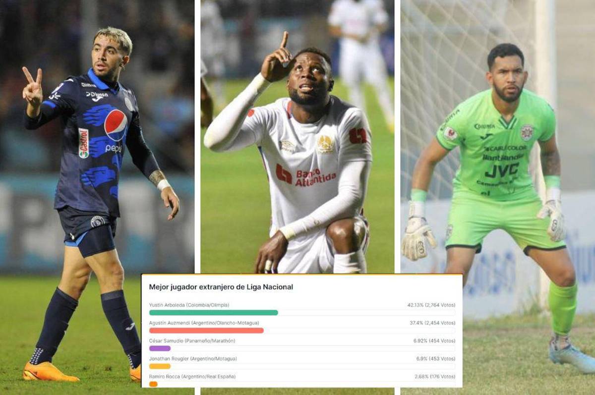 Premios Diez 2023: Tremenda sorpresa en las votaciones a Mejor Extranjero en la Liga Nacional ¿Y Auzmendi?