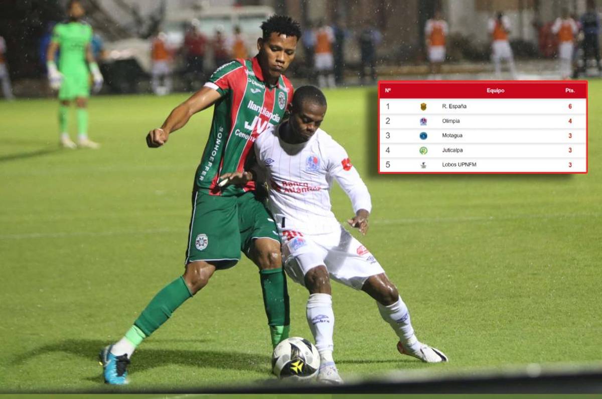 Tabla de posiciones de la Liga Nacional de Honduras: ¡Hay líder en solitario tras el empate entre Olimpia y Marathón!