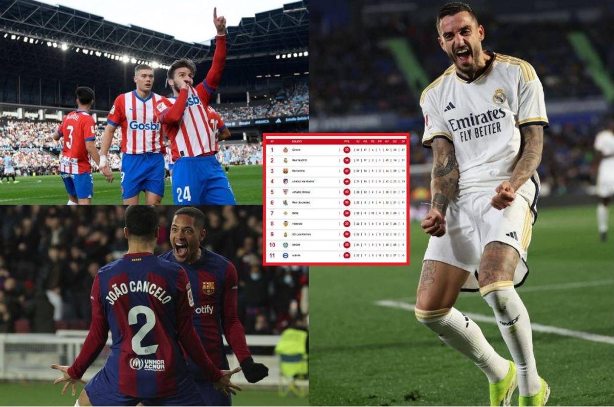 Real Madrid líder absoluto: la ventaja que le saca a Girona en la tabla de posiciones de la Liga Española ¿Y a Barcelona?
