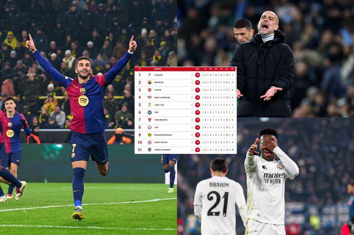 Barcelona da golpe de autoridad, City se cae a pedazos y bajan al Real Madrid: así quedó la tabla de posiciones de la Champions