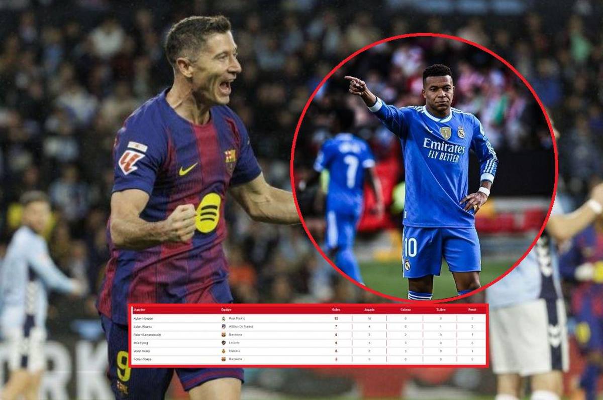 Pichichi Liga Española: Lewandowski anotó triplete y preocupa a Mbappé; así quedó la tabla de goleadores