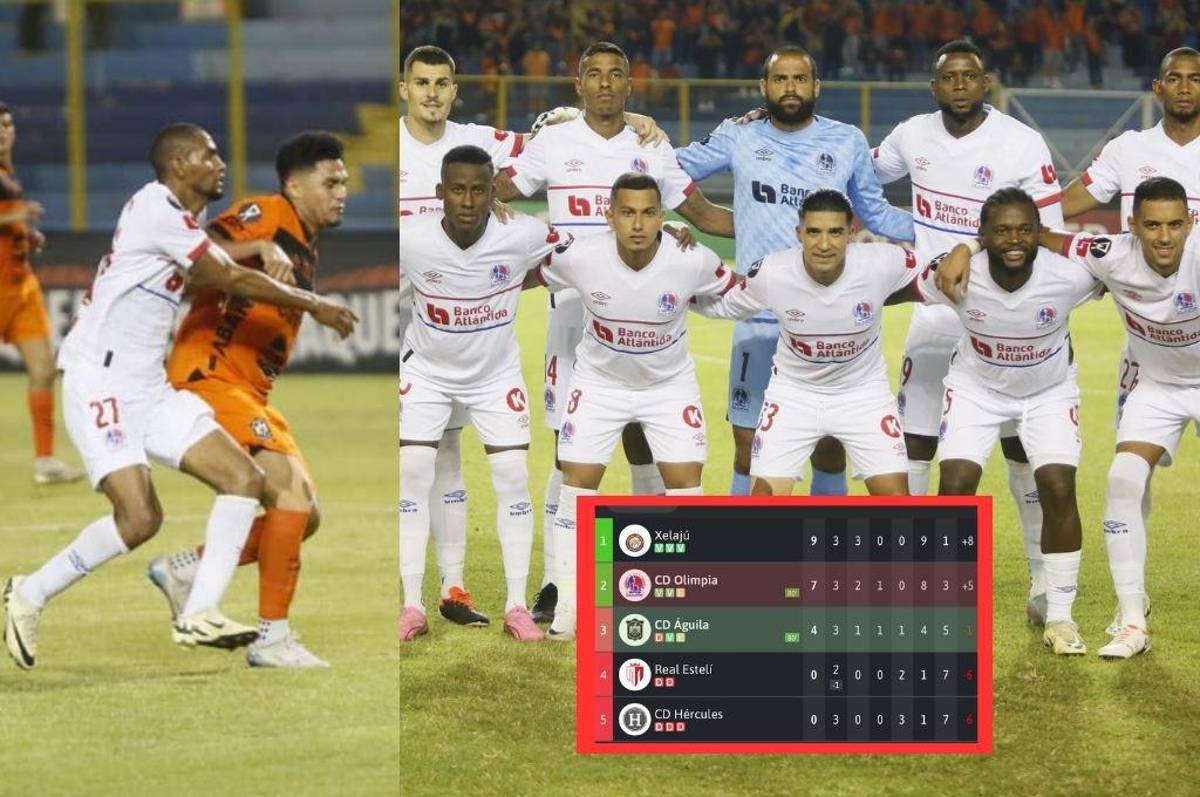Olimpia cerca de su boleto a cuartos y solo una catástrofe lo dejaría fuera: la tabla del grupo D de la Copa Centroamericana