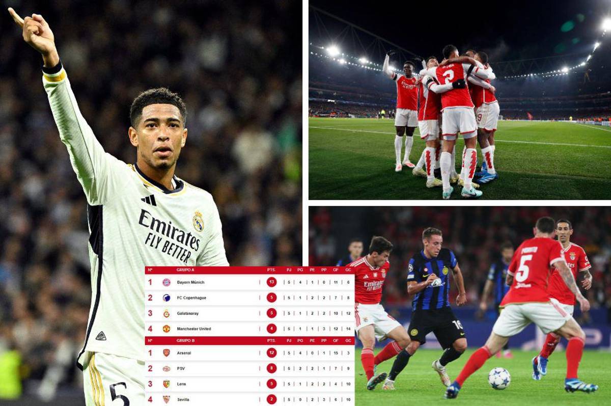 Tabla de posiciones de la Champions League tras disputarse la fecha 5; nuevo clasificado a octavos