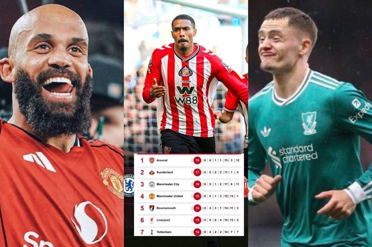 Liverpool sigue decepcionando y la sorpresa en la cima: así marcha la tabla de posiciones de la Premier League