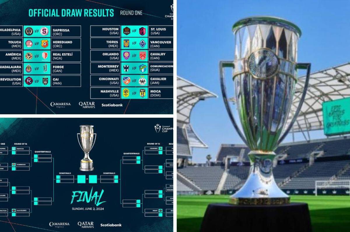 Concacaf anuncia calendario de partidos de la primera ronda y octavos