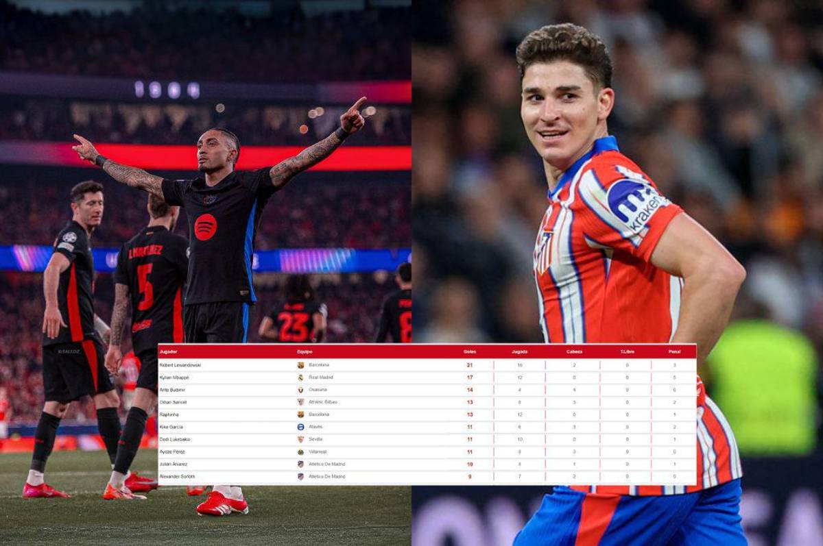 Raphinha arremete y Julián Álvarez suma: así quedó la tabla de goleadores de la Champions League