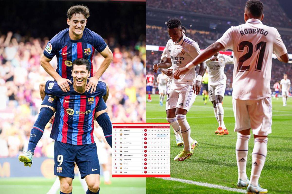 Real Madrid venció al Atlético y sigue imparable: así marcha la tabla de posiciones en la liga española
