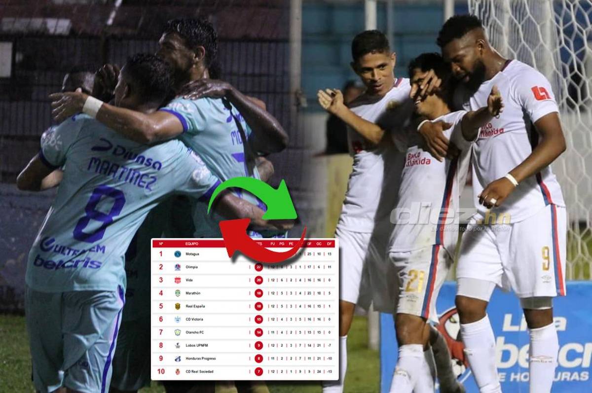 La tabla de posiciones de la Liga Nacional tras el triunfo de Olimpia sobre Marathón y la goleada de Motagua al Vida