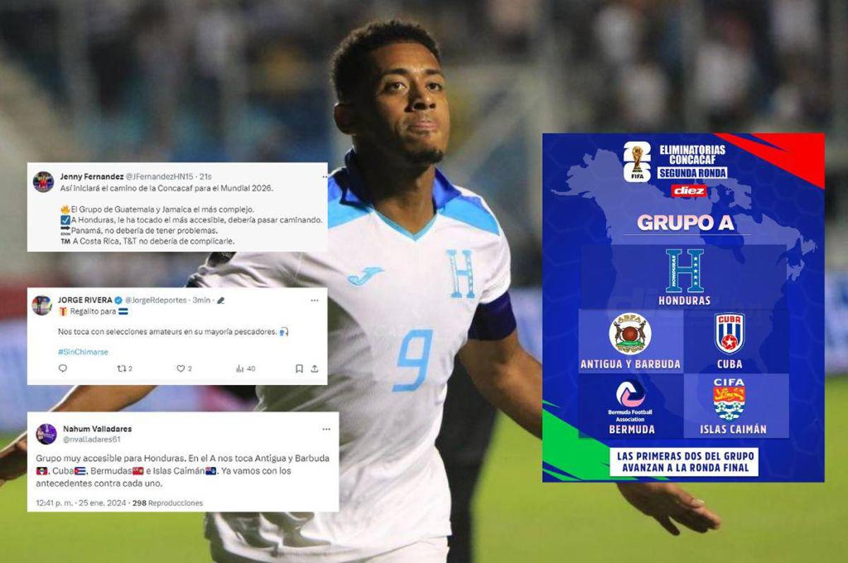 Así reacciona la prensa de Honduras tras conocer los rivales en la eliminatoria del Mundial 2026: “Regalito”