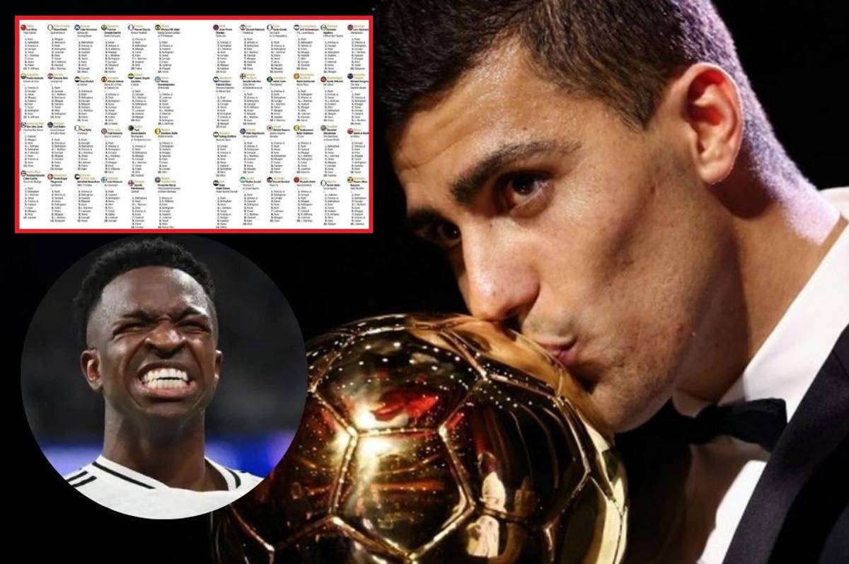 Al descubierto los votos de los 100 periodistas en el Balón de Oro de Rodri y en este puesto puso a Vinicius el de Honduras