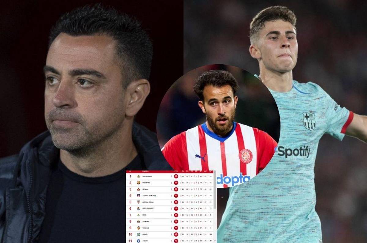 Barcelona da golpe de autoridad a Girona de cara a la Supercopa: Así quedó la tabla de posiciones de la Liga Española