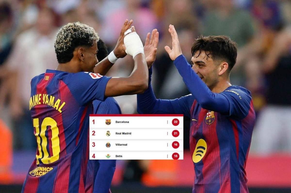Barcelona se baja al Real Madrid del liderato gracias al gol de último minuto: así va la tabla de posiciones de LaLiga de España