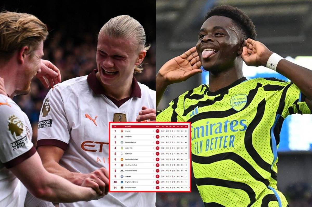Arsenal y City ponen en aprietos a Liverpool: Así quedó la tabla de posiciones de la ardiente Premier League