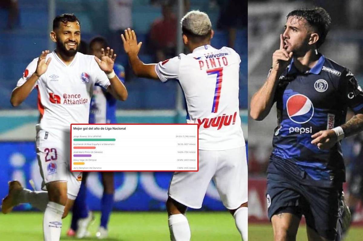 Premios DIEZ 2023: Olimpia arrasa en las votaciones al mejor gol del año de la Liga Nacional