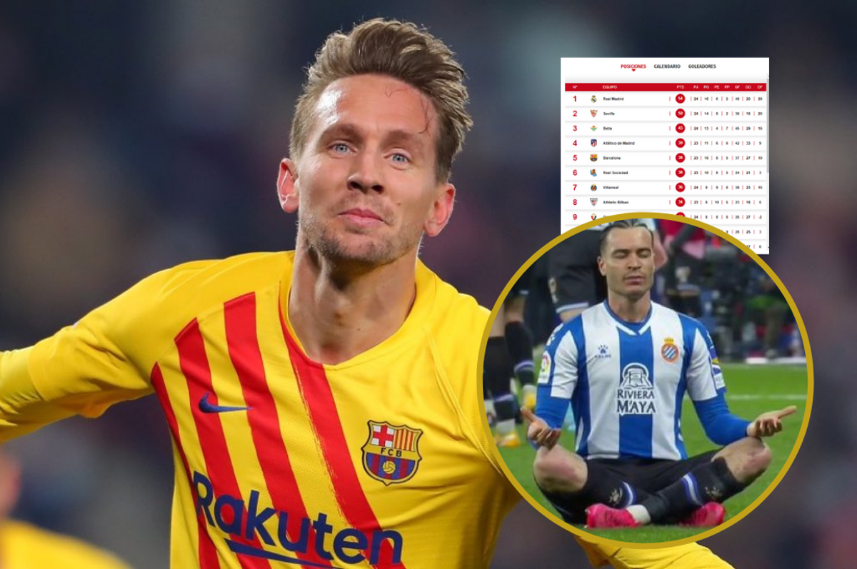 ¡Salvados por la campana! Así quedó la tabla de posiciones en España tras el empate agónico del Barcelona contra el Espanyol