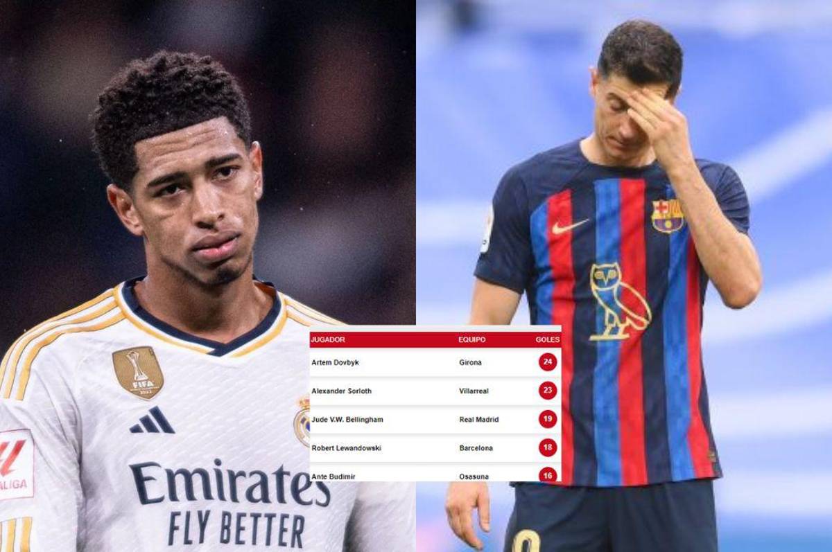 Ni Bellingham ni Lewandowski se llevan el ‘Pichichi’: El sorpresivo jugador que ganó el máximo goleador de LaLiga de España