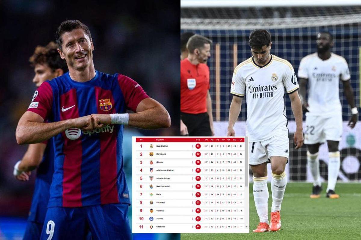 Barcelona celebra el objetivo y Real Madrid se alejó del récord: Así quedó la tabla de posiciones de la Liga Española