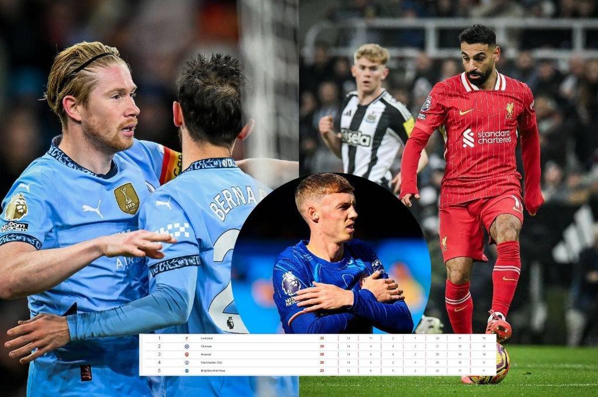 Chelsea es la sorpresa y Liverpool pierde puntos: así está la tabla de posiciones de la Premier League ¿Y el City?