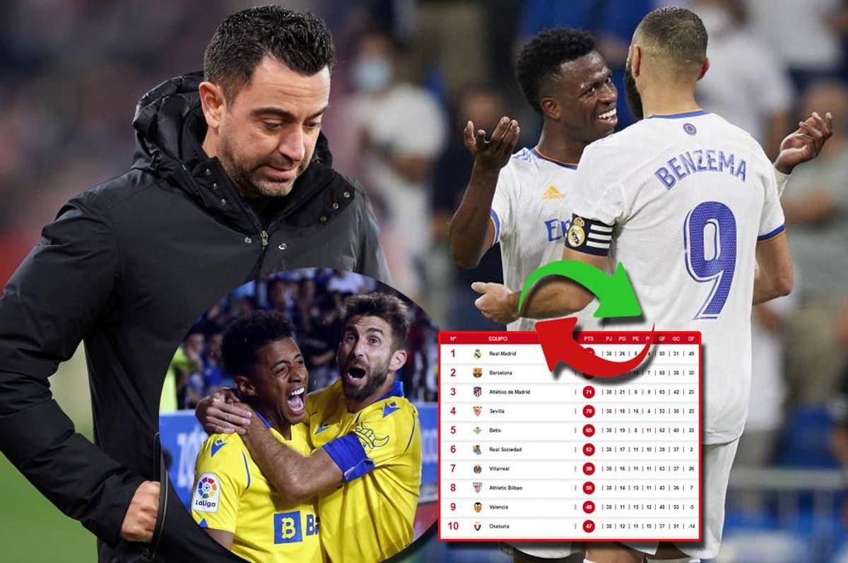 La tabla de posiciones de la liga española: los equipos que jugarán la próxima Champions League y los descendidos