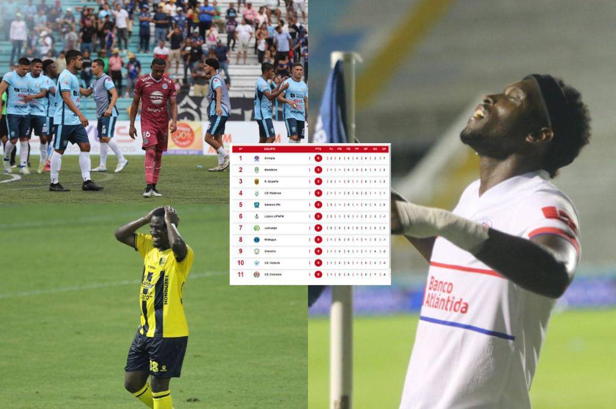 Primer golpe de Olimpia; Real España y Motagua fallan: así quedó la tabla de posiciones de la Liga Nacional