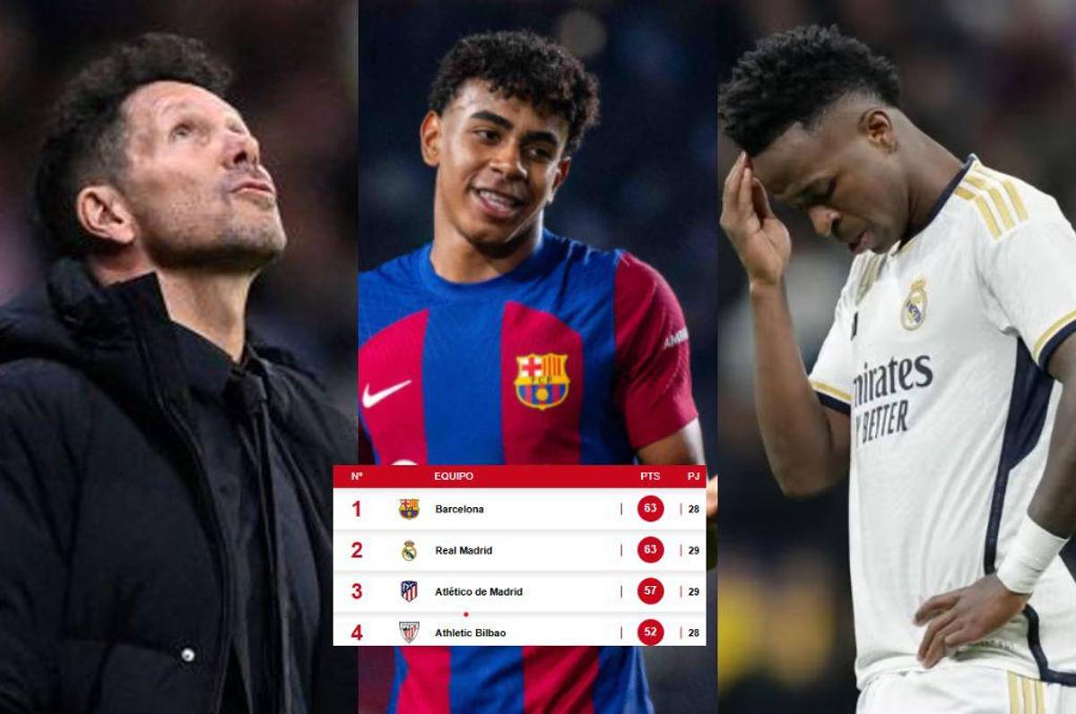 Barcelona goleó y se despega en la cima del Real Madrid y Atlético: así quedó la tabla de posiciones de LaLiga de España